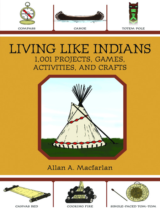 Title details for Living Like Indians by Allan A. Macfarlan - Available